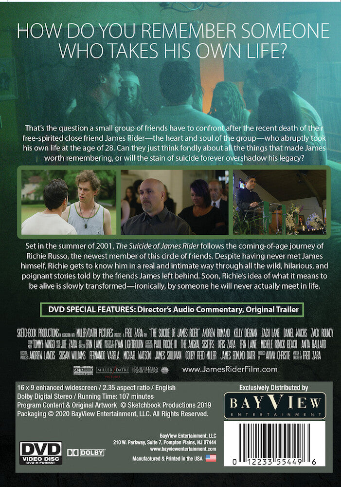 The Suicide of James Rider - Back Panel - 