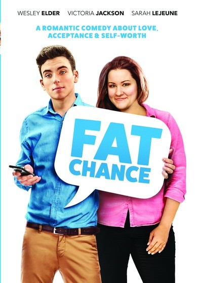 Fat Chance - 