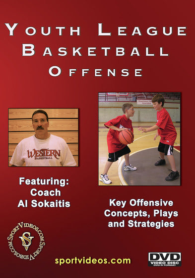 Youth League Basketball Offense - 