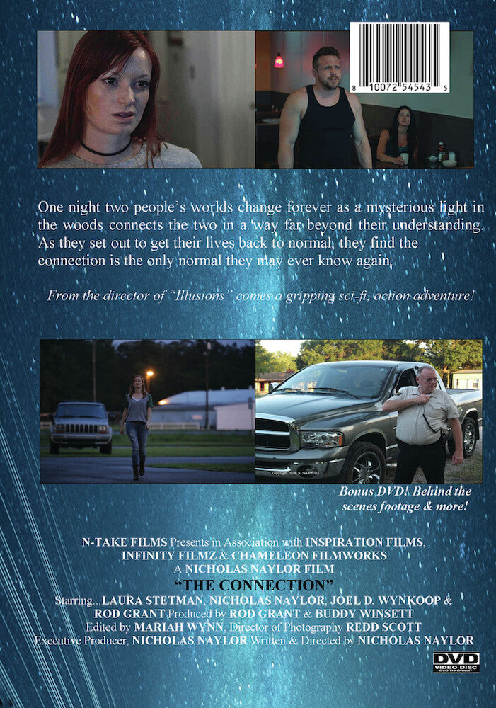 the connection - Back Panel - DVD