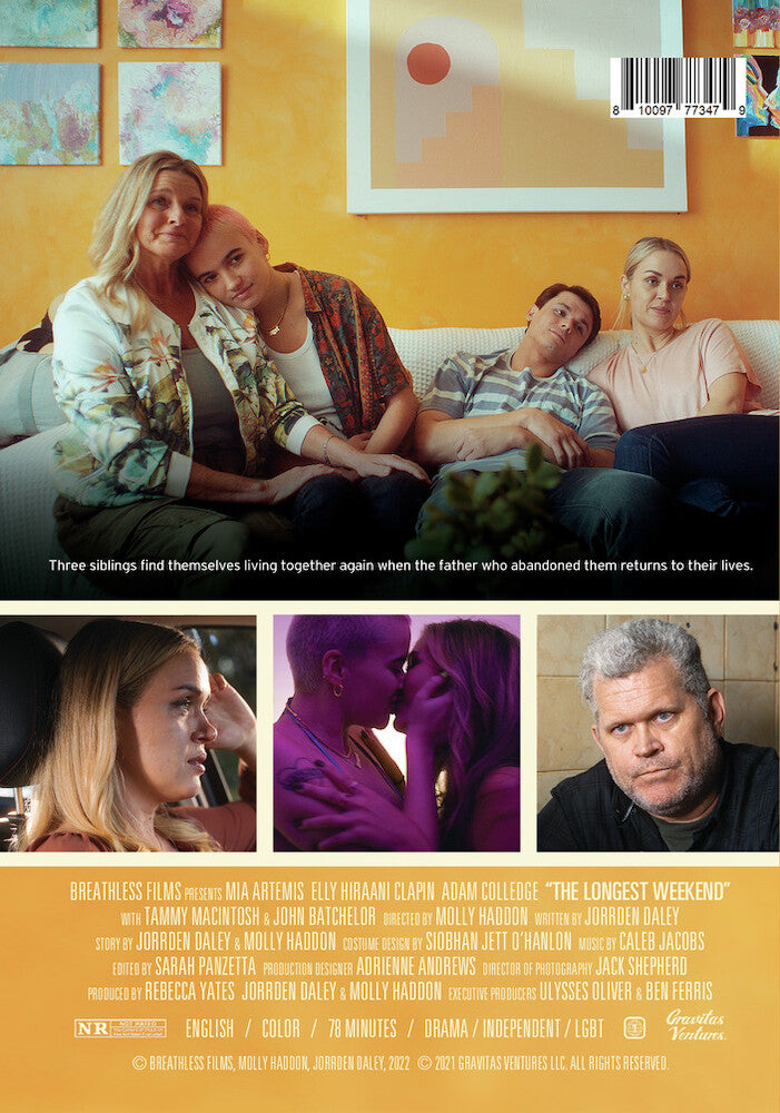The Longest Weekend - Back Panel - 