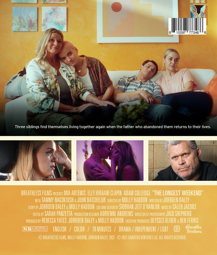 The Longest Weekend - Back Panel - 