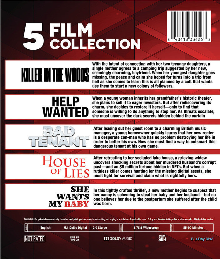 empowering women in peril collection - Back Panel - Blu-ray