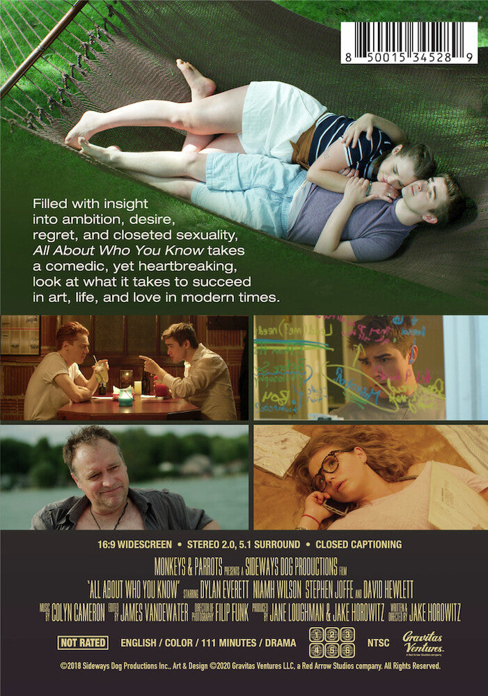 all about who you know - Back Panel - DVD
