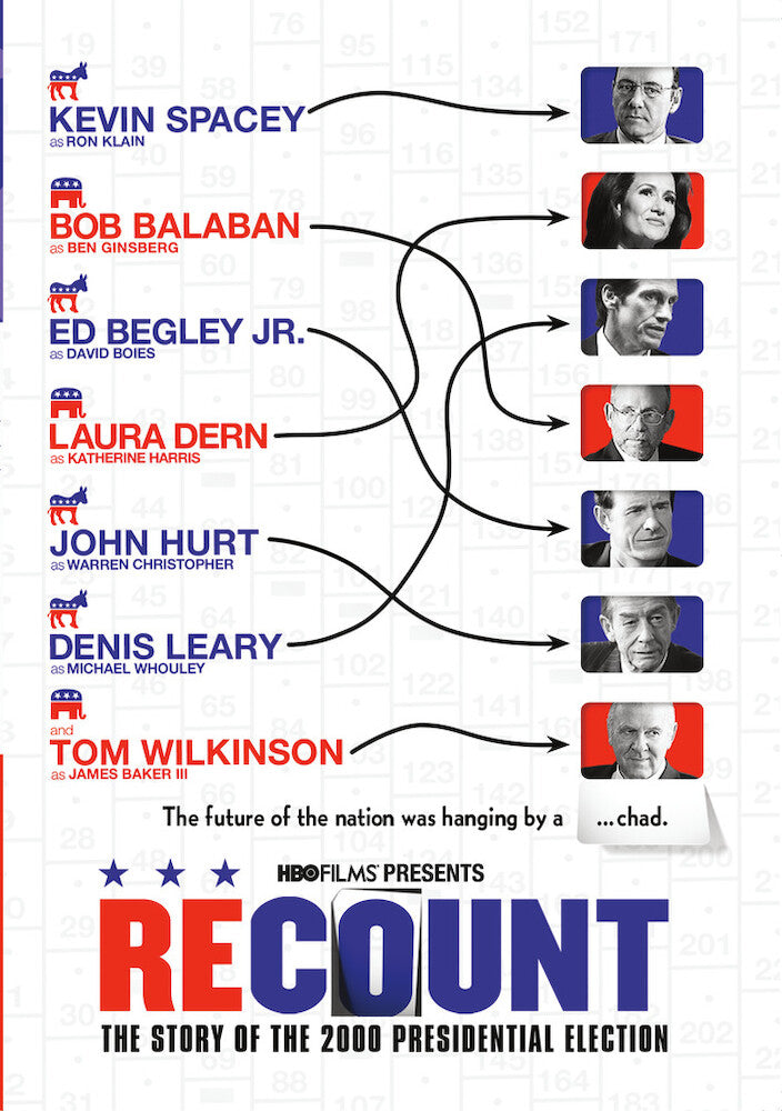 recount - DVD
